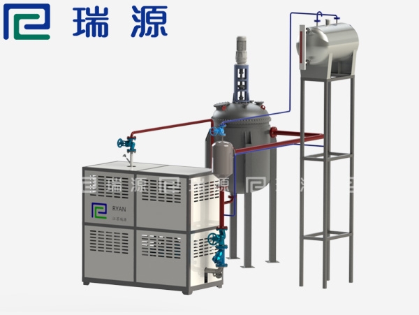 電加熱導熱油爐（反應釜加熱）示意圖